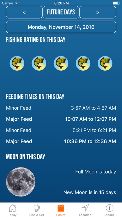 Solunar Best Fishing Times