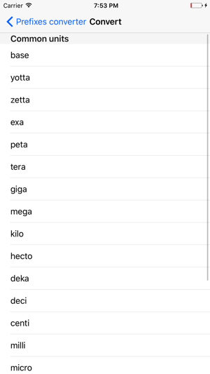 Prefixes converter(圖2)-速報App