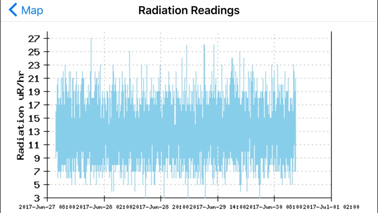 Radiation Map Tracker displays worldwide radiation screenshot-3