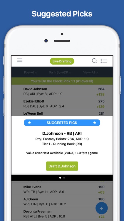 Fantasy Football Draft Kit IQ and Cheat Sheet 2017