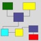 PVI Flowchart - Build Diagrams, Flowcharts, Certificates, Diplomas, Workflow Diagrams, Genealogy Displays and much more using the iPad's unique touch and drag interface
