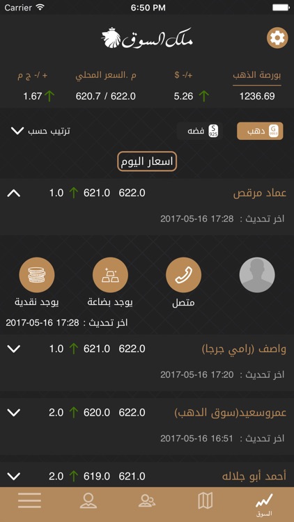 ملك السوق