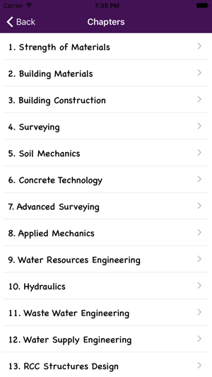 Civil Engineering Chapter Wise Quiz(圖2)-速報App