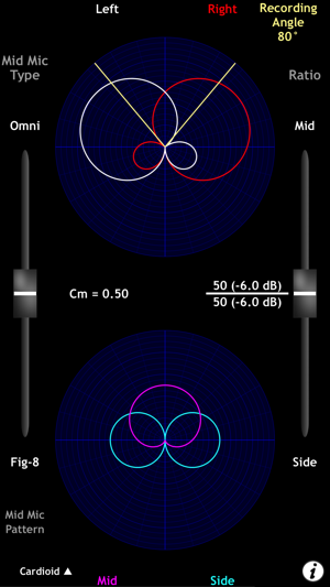 Mid-Side Mic Visualizer