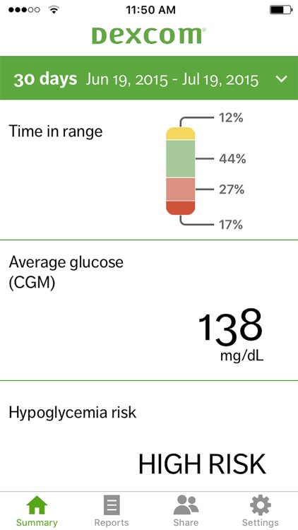Dexcom CLARITY Reports