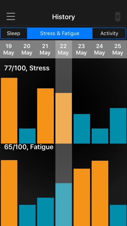 XYZlife BCX-Wellness screenshot-4