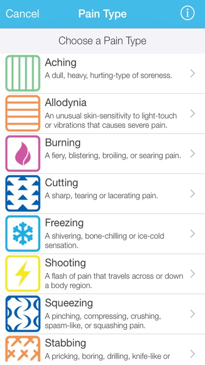 Pain Tracker & Diary by Nanolume®.