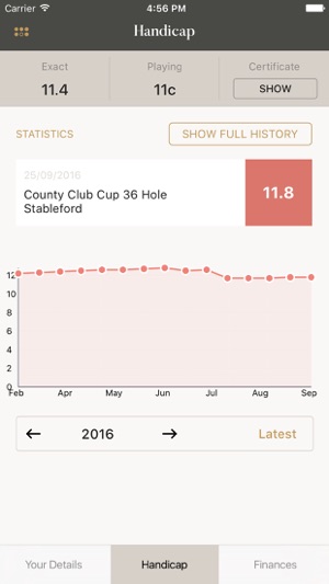 Woolston Manor Golf Club(圖3)-速報App