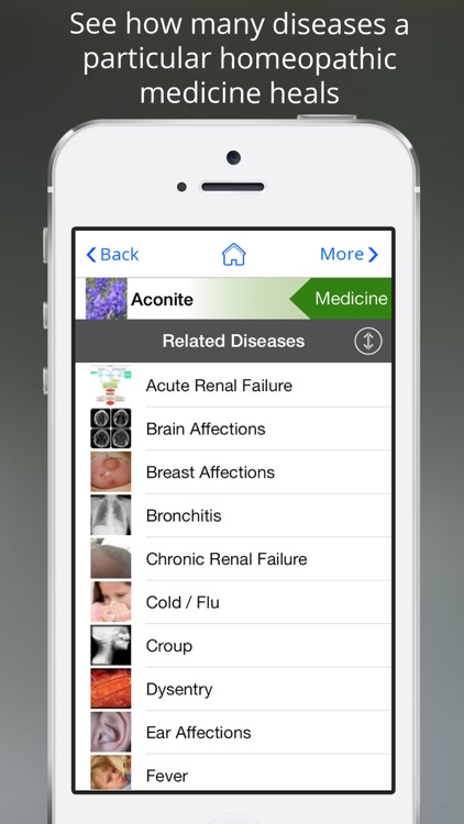 Healing with Homeopathy - Homeo Guide For Family screenshot-3