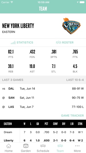 Official New York Liberty(圖4)-速報App