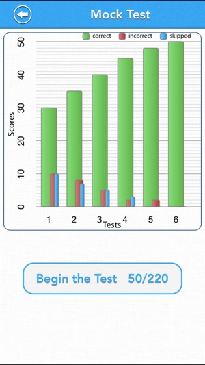 HazMat Test Lite Edition(圖5)-速報App