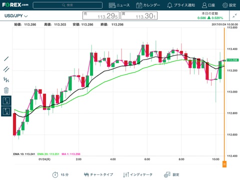 AdvantageFX by FOREX.com screenshot 4