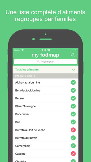 My Fodmap : Le régime Fodmap sur votre s