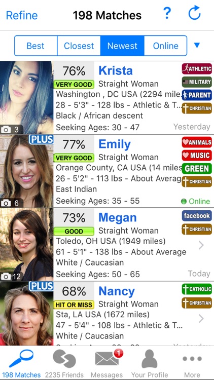 Christian Dating