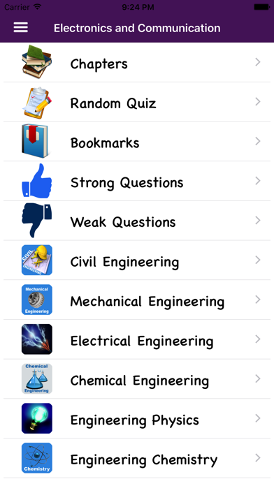 How to cancel & delete Electronics and Communication Engineering from iphone & ipad 1