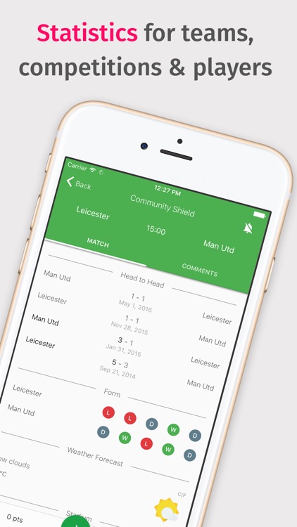 CrowdScores - Live Scores