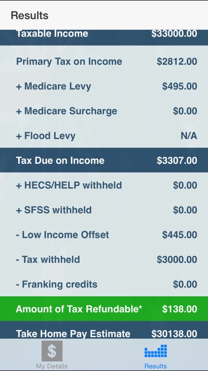 Taxcalc 2017