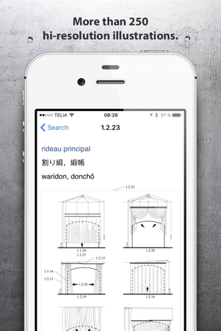 Theatre Words CE - náhled