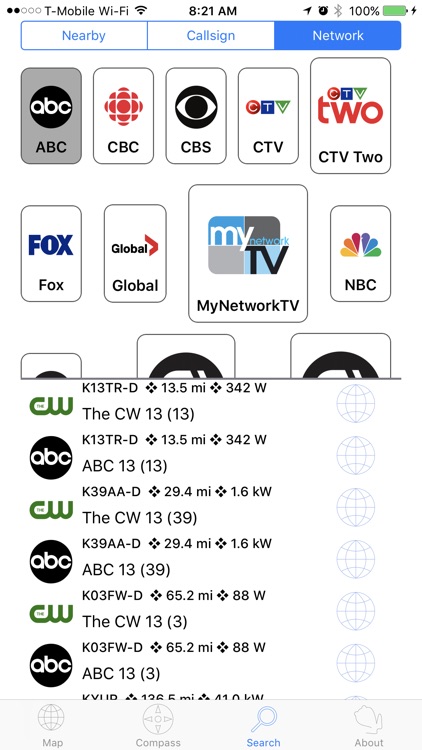 TV Towers USA