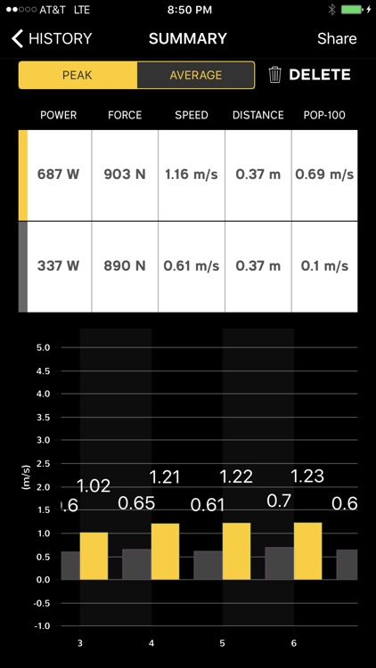 A2P:Sport screenshot-3