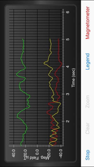 Sensor Kinetics Pro(圖3)-速報App