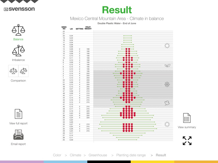 Pepper Growth Tool screenshot-3