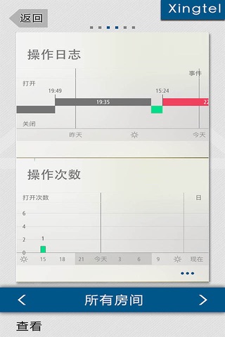 xingtelHome screenshot 2