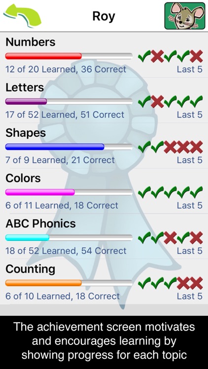 TeachMe: Preschool / Toddler
