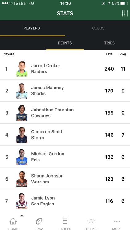 NRL Official App screenshot-3