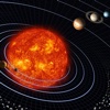 太阳系的天体分类