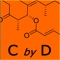 Chemistry By Design: Target Synthesis Database