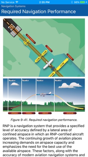 Instrument Flying Handbook(圖2)-速報App