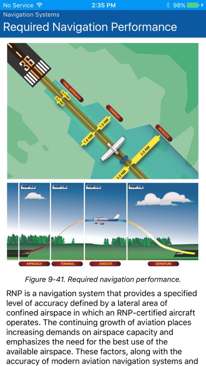 Instrument Flying Handbook