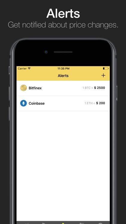 Biticker - BTC, LTC and ETH Ticker and Charts