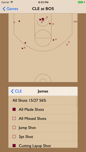 BBall Shot Charts(圖5)-速報App