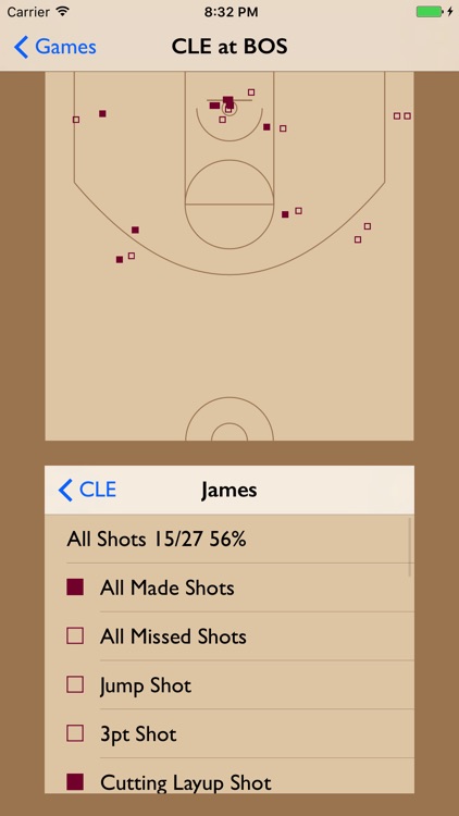 BBall Shot Charts screenshot-4