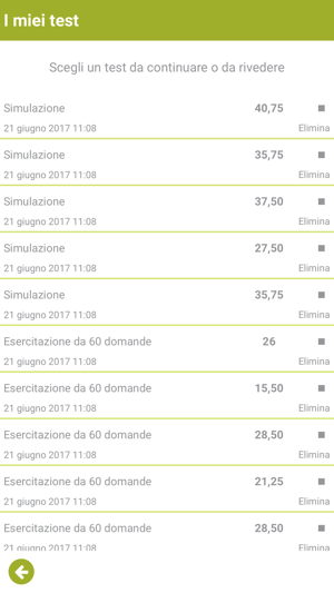 AlphaTest Biotecnologie(圖3)-速報App