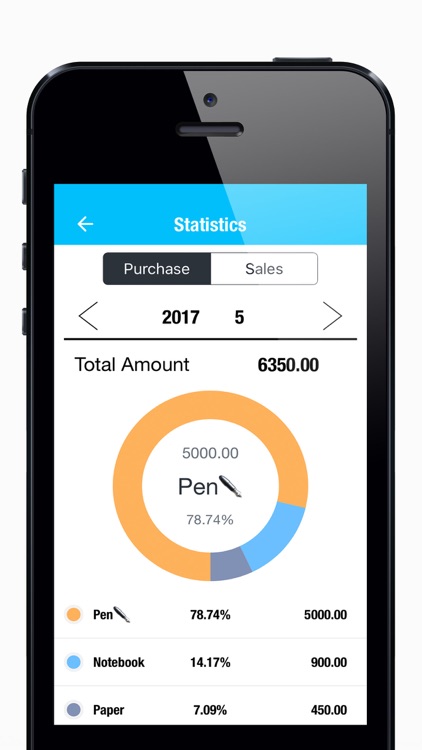 Retail Inventory Manager-Inventory tracking,Orders screenshot-3