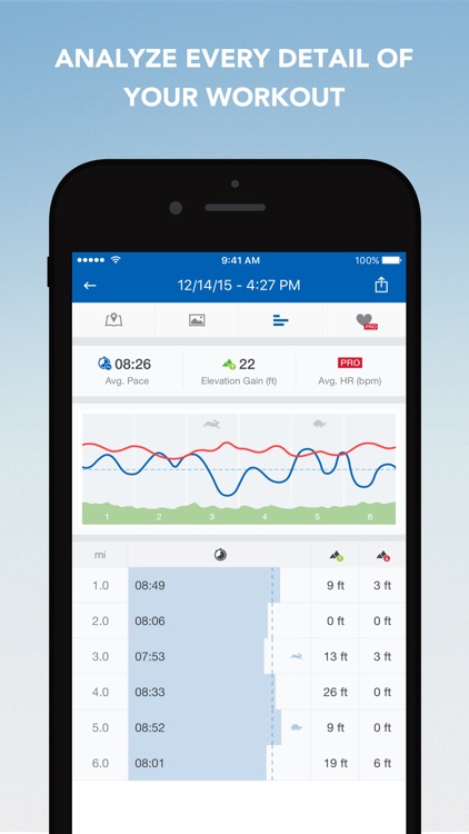 Runtastic Running, Jogging and Walking Tracker