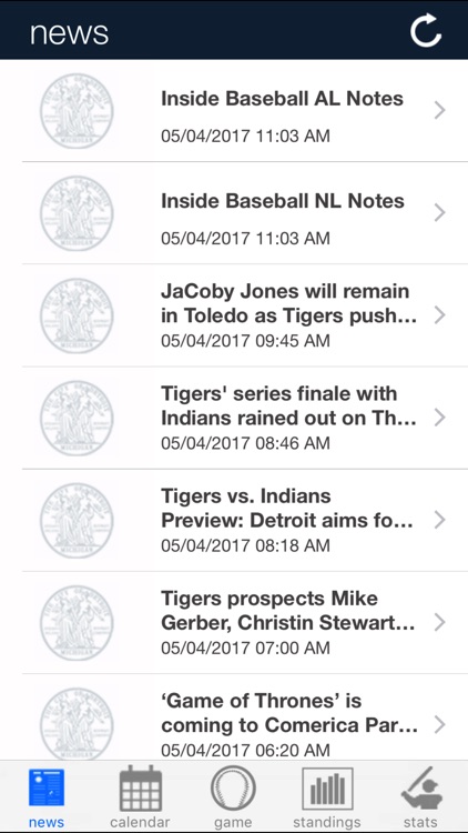 Detroit Baseball News