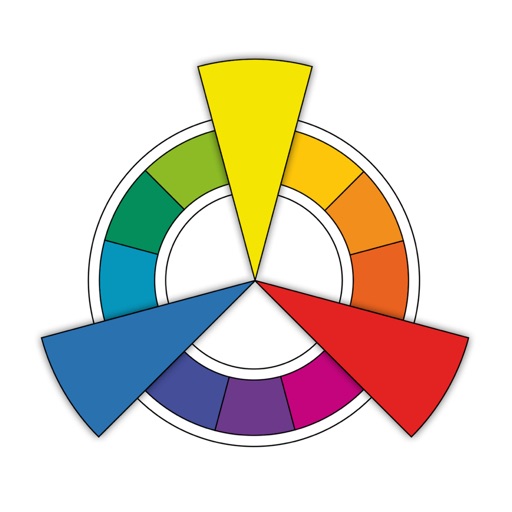 Color Wheel - Basic color schemes