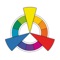 There is a term “the color wheel” or “the color circle” in the world of art