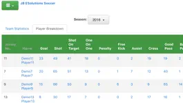 Game screenshot Soccer Statistics hack