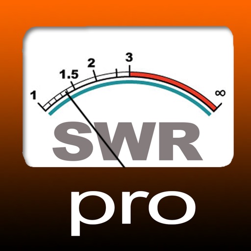 SWRpro