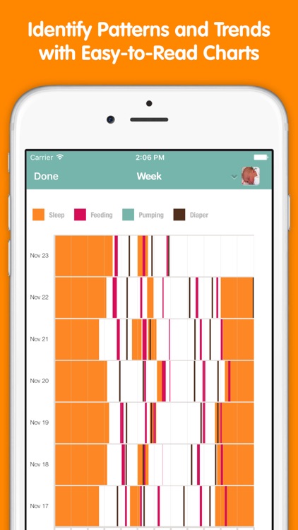 Sprout Baby + (Feeding, Sleep & Health Tracker)