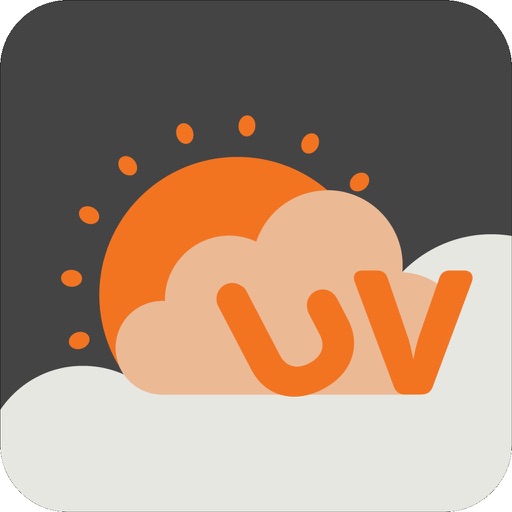 UVLens - UV Index