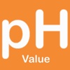 PH Value TPR