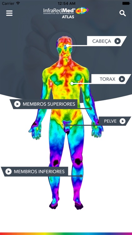 Infraredmed Atlas