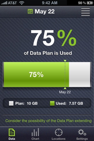 4Glob - Mobile Internet Data Tracker screenshot 2