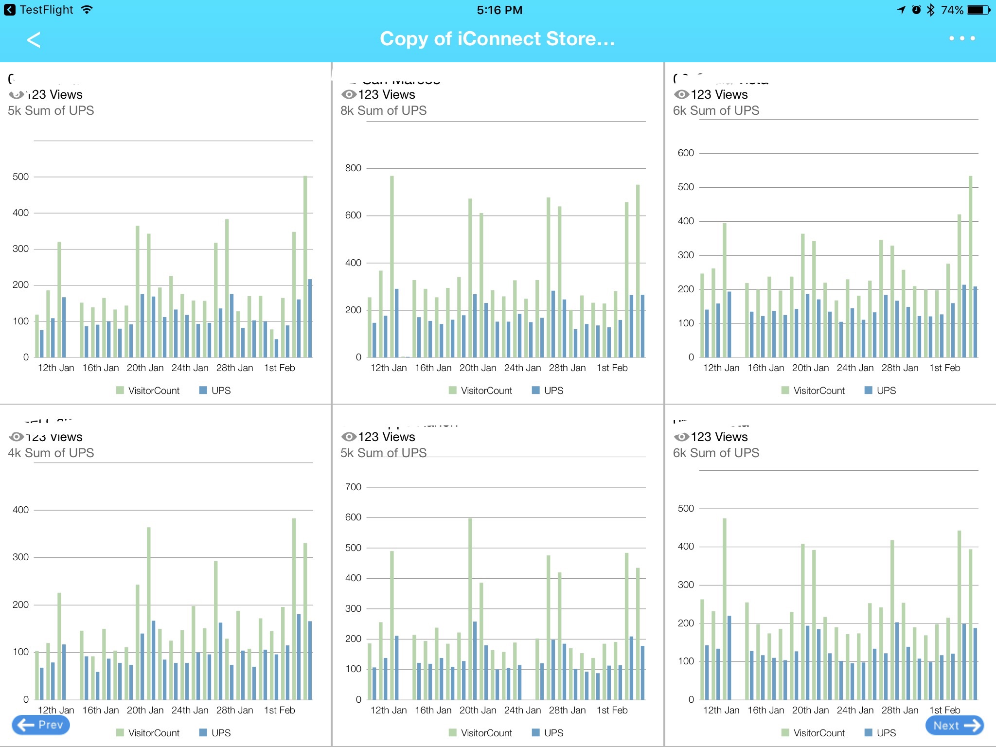 i-Chart screenshot 3